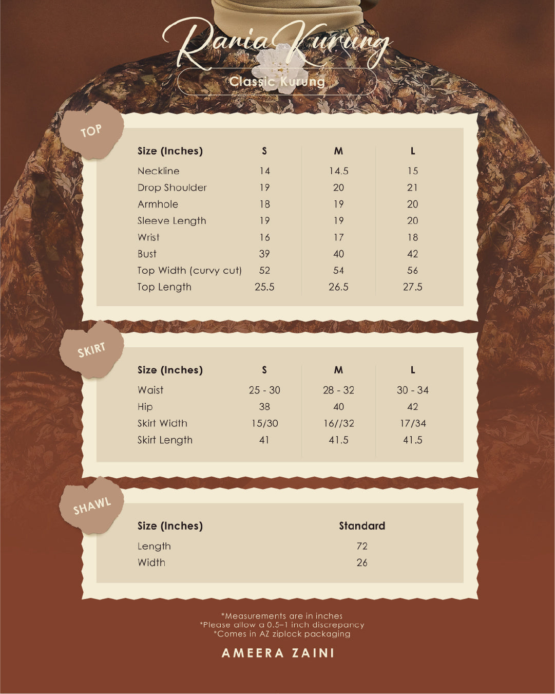 PART II: IRAMA - RANIA KURUNG BROWN