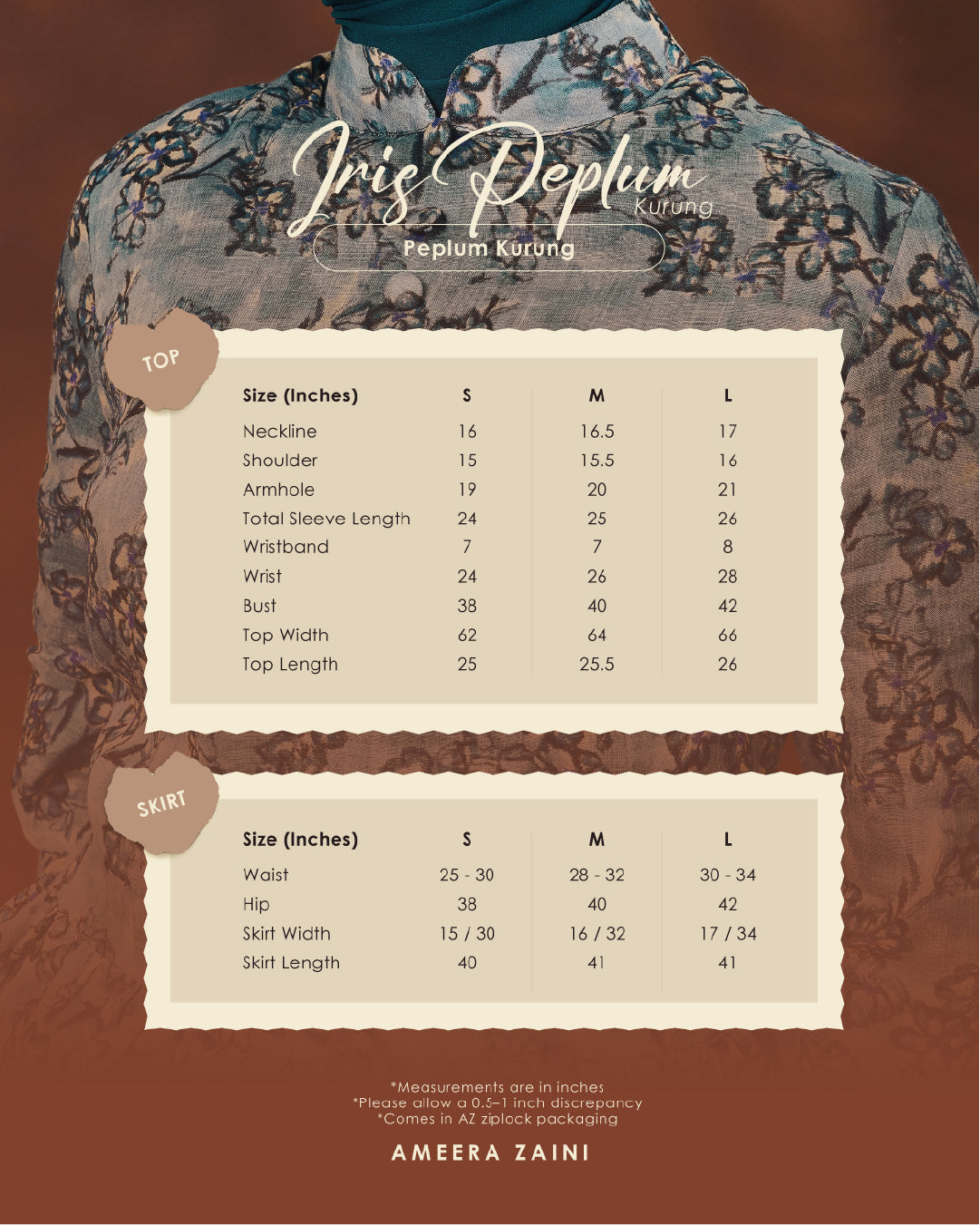 PART II: IRAMA - IRIS PEPLUM KURUNG PEAR GREEN